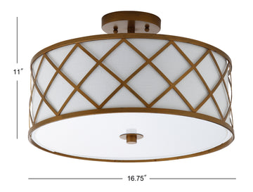Elizabeth Metal LED Flush Mount - JONATHAN Y